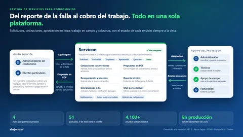 servicon-promo.png